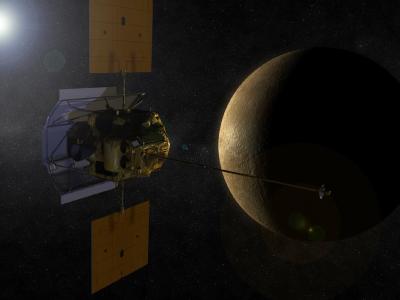 MESSENGER Mission