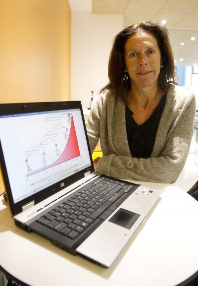Maite Fuentes, University of the Basque Country