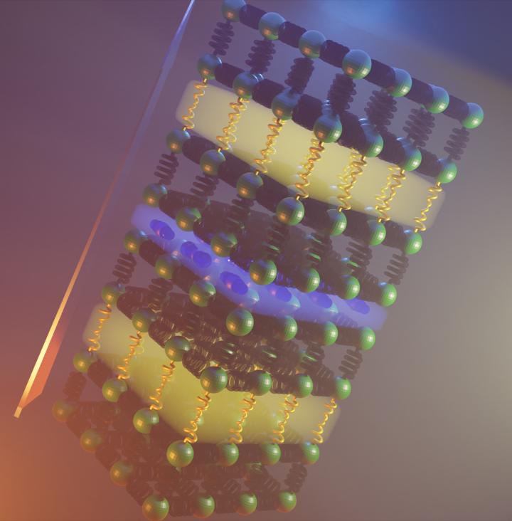 Combining atomic arrangements slows down heat