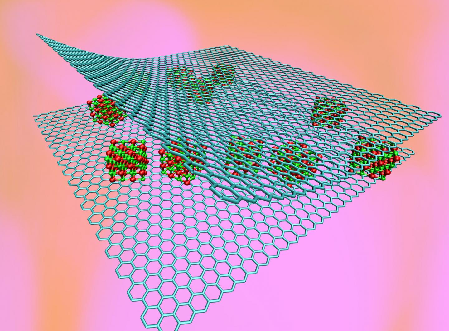 Nanoclusters of Magnesium Oxide