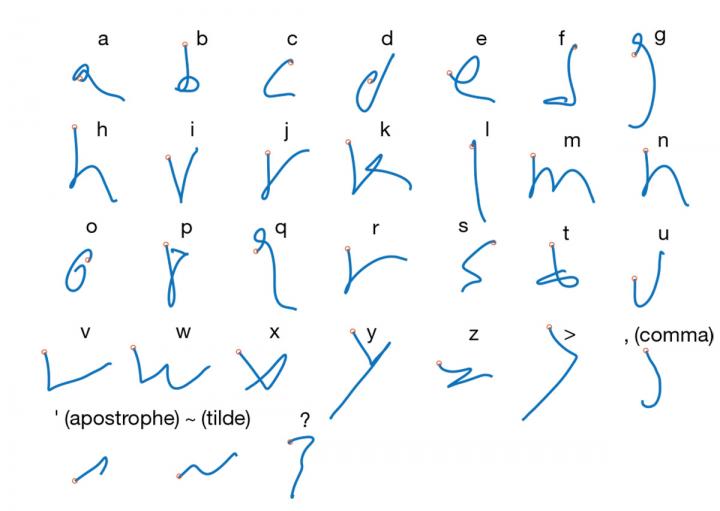 Handwriting