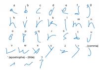 Handwriting