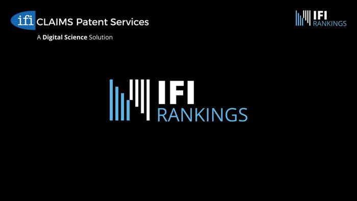 IFI CLAIMS 2024 patent rankings