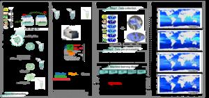 Schematic diagram of the technical route for this study