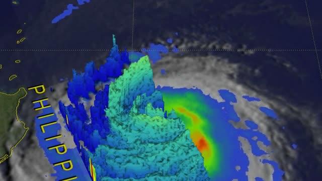 GPM Flyby of Yutu