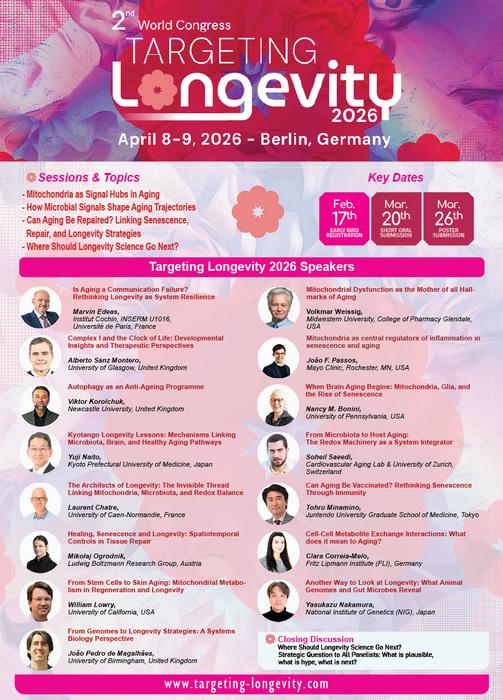 Targeting Longevity Speakers