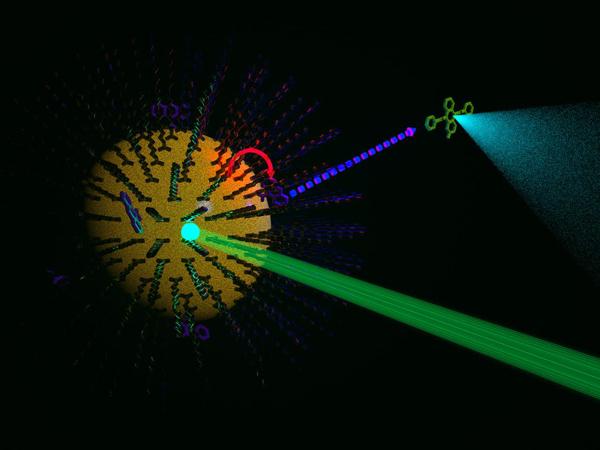 Semiconductor Nanocrystal