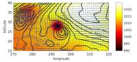 forecast and analysis