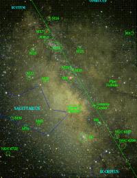 Globular Cluster