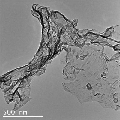 Carbon Nitride