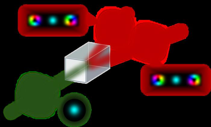 Single photon splitting into two