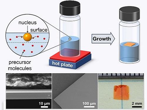 A Little Tension Yields Enormous Solar Crystals