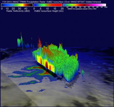 3-D TRMM Image of Halong