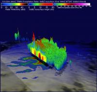 3-D TRMM Image of Halong