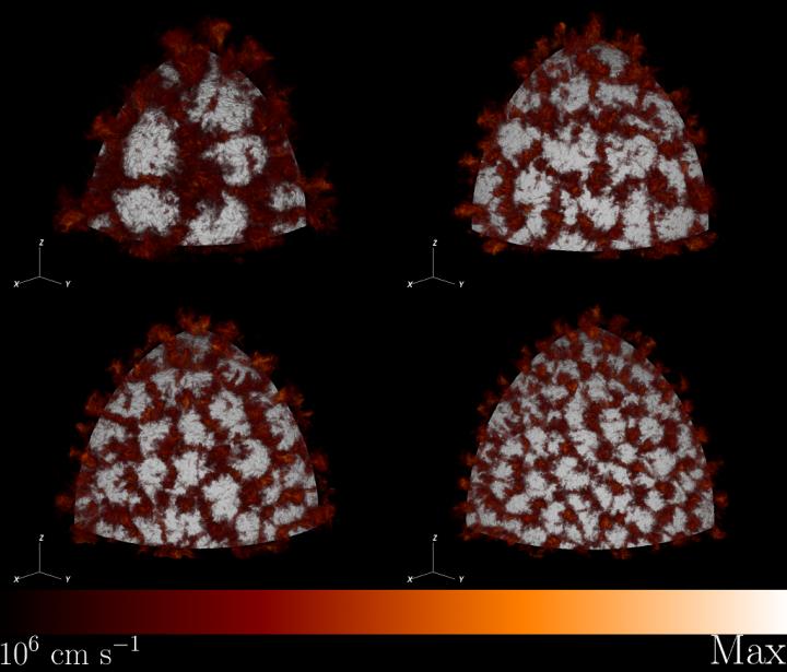 Double-Detonation Supernova