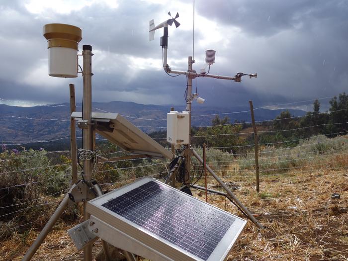 Weather Station