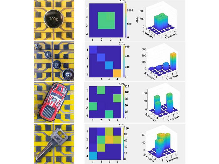 Pressure Sensor Visualization