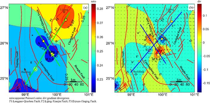 (a) Distribution map of the contour lines of the apparent Poisson's ratio field. Points A and B are local minima, while points C, D, and E are local maxima. Line a is the fitting line through the local minima, and line b is the fitting line through the lo