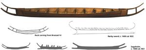 New investigations of the Hjortspring boat: Dating and analysis of the cordage and caulking materials used in a pre-Roman iron age plank boat