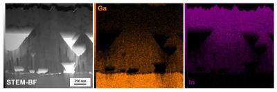 Luxembourg Researchers Refute 20-Year-Old Assumptions in Solar Cell Production
