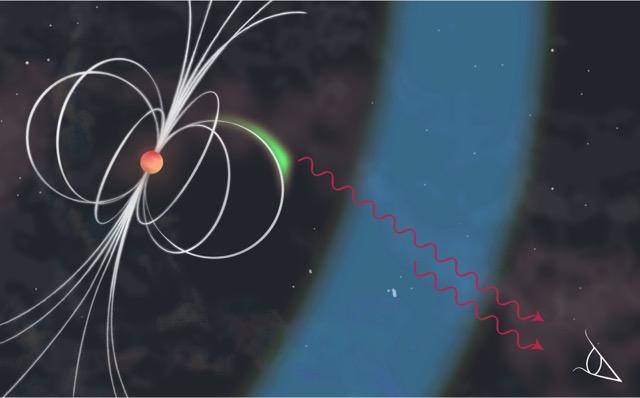 Crab Pulsar -- Particle Acceleration Areas