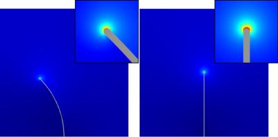 Nanoradio Simulation