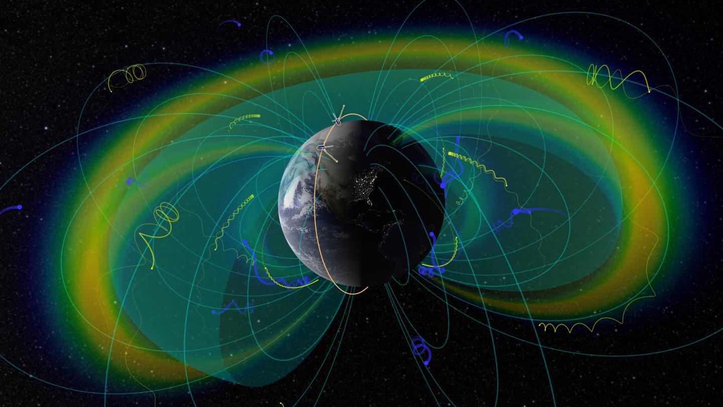 Van Allen Belts and ELFIN (illustration)