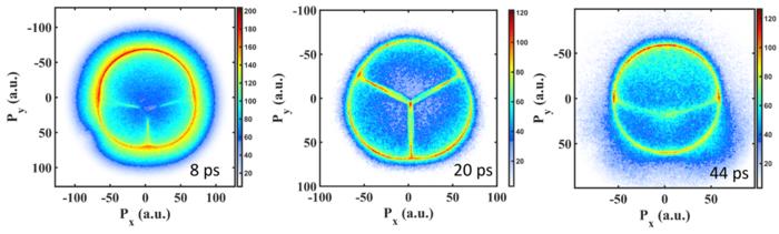 Figure 1. Schematic illustration of the formation of structured nanoplasma shock waves by dual-pulse excitation in gold nanospheres.