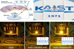 KAIST Develops OLED Technology with Double the Screen Brightness​