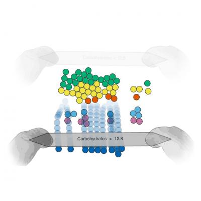 Filtering Data by Hand