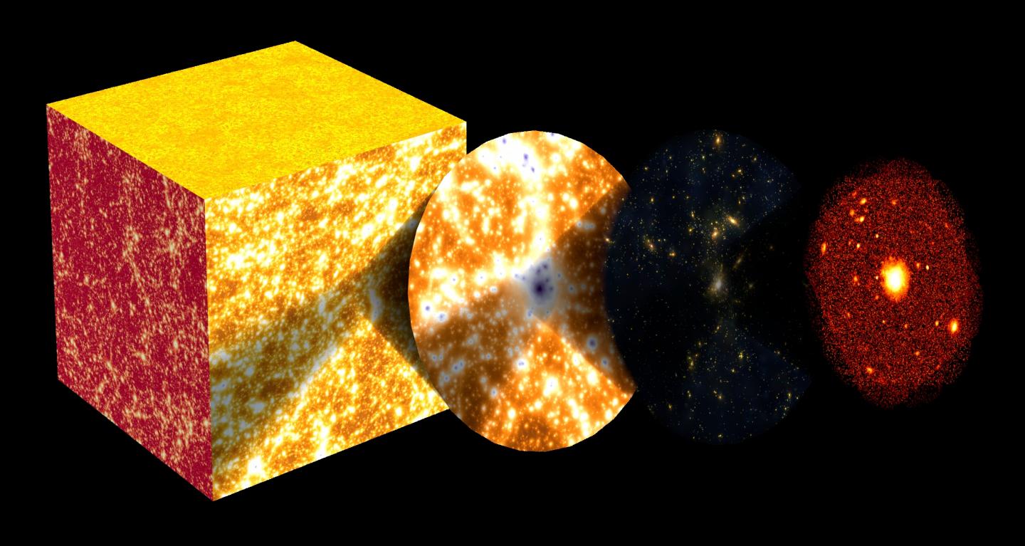 Cosmowebportal Simulations