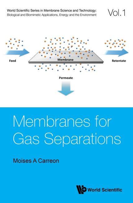 Membranes for Gas Separations