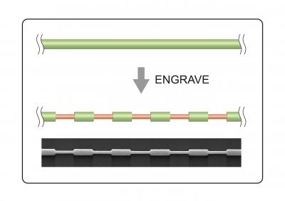 ENGRAVE Technique