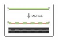 ENGRAVE Technique