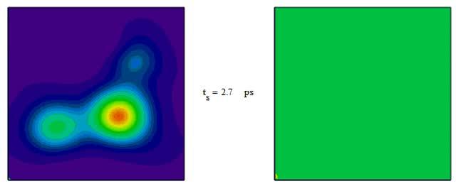 Time Dependent Electron Density