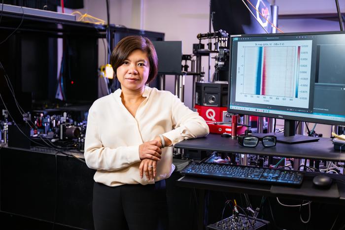 Libai Huang use optical microscopy to capture light-matter interactions