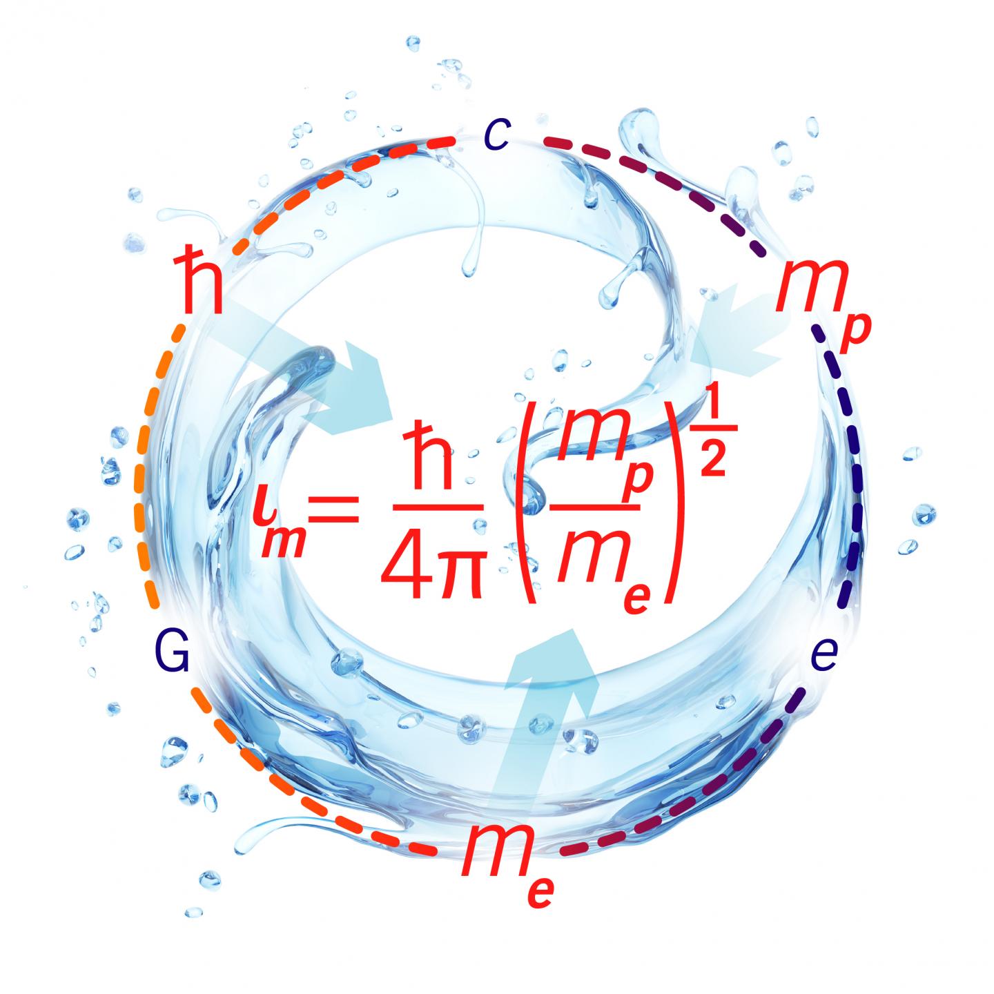 How Runny Can a Liquid Get?