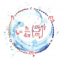How Runny Can a Liquid Get?