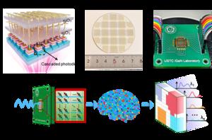 A miniaturized cascaded-diode-array spectral imager