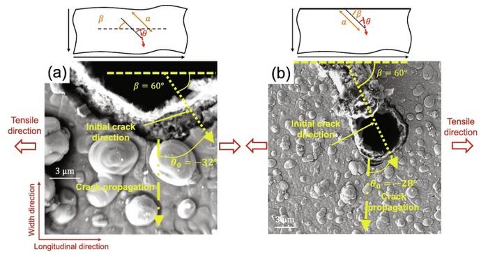 Crack propagation angles of oblique cracks