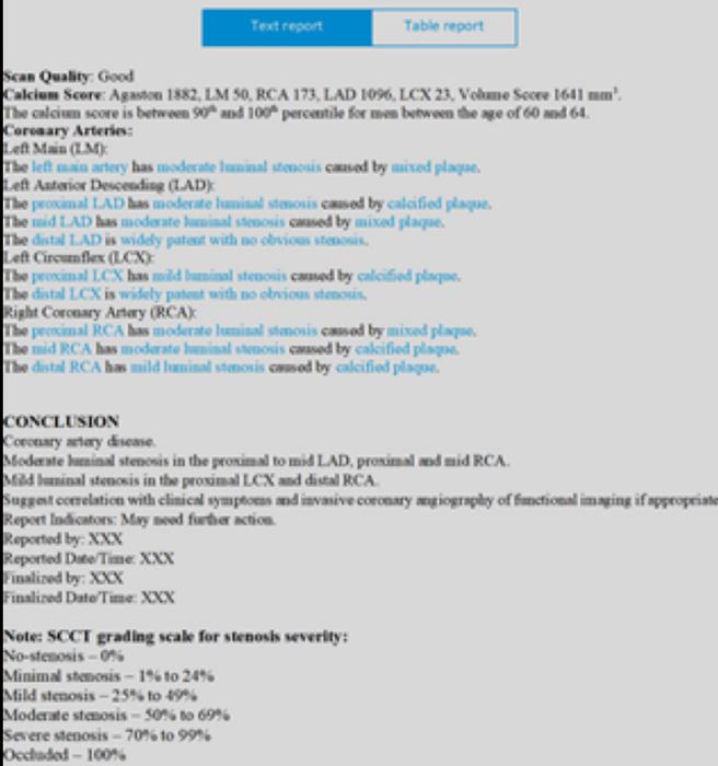 Example 2