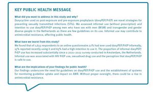 Key public health message