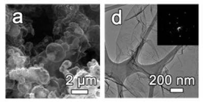 Graphene Foam