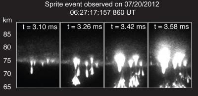 BW Sequence
