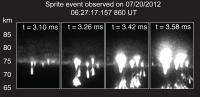 BW Sequence