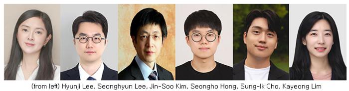 authors of article