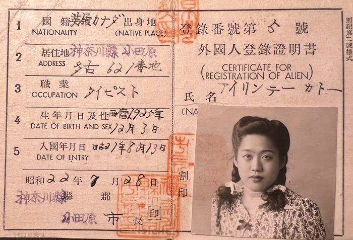 Certificate for Registration of Alien