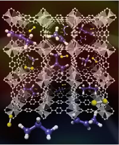 Measuring Gas Temperatures in Catalytic Reactors