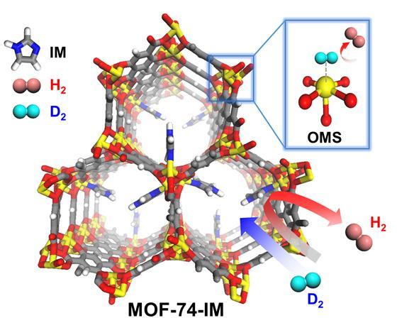 JACS (2 of 2)