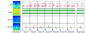 Generative Framework Proposed for Ecological Soundscape Analysis Title * Field is limited to 255 characters. Media * Max File Size: 100 MB Allowed Extensions:jpeg,jpg,jpe,gif,png Caption *   License *